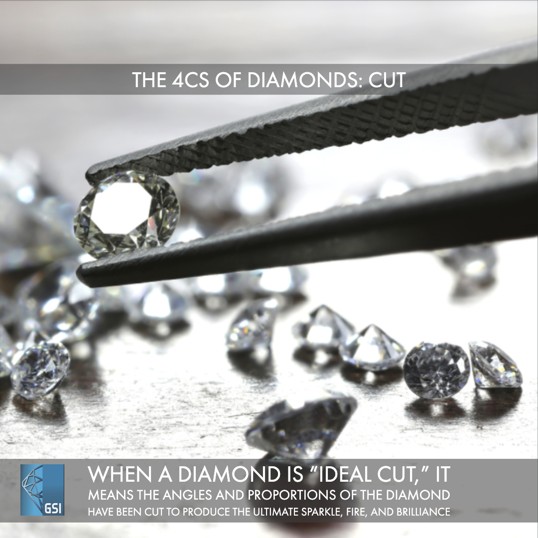 4Cs of Diamonds - Cut